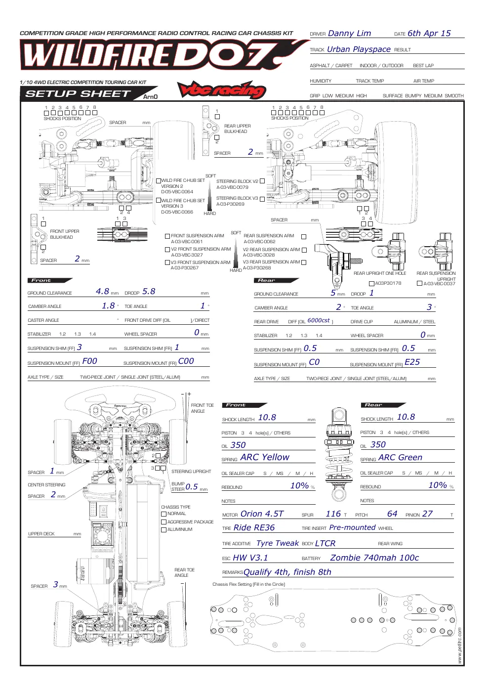 Page 1