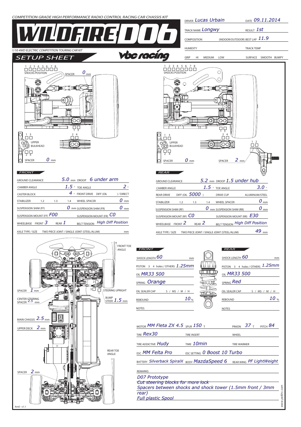 Page 1