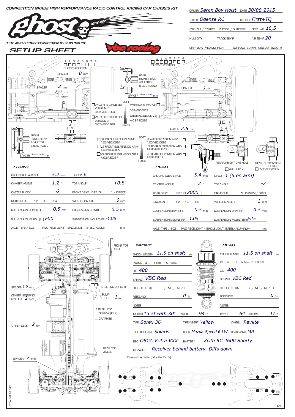 Setup Sheet