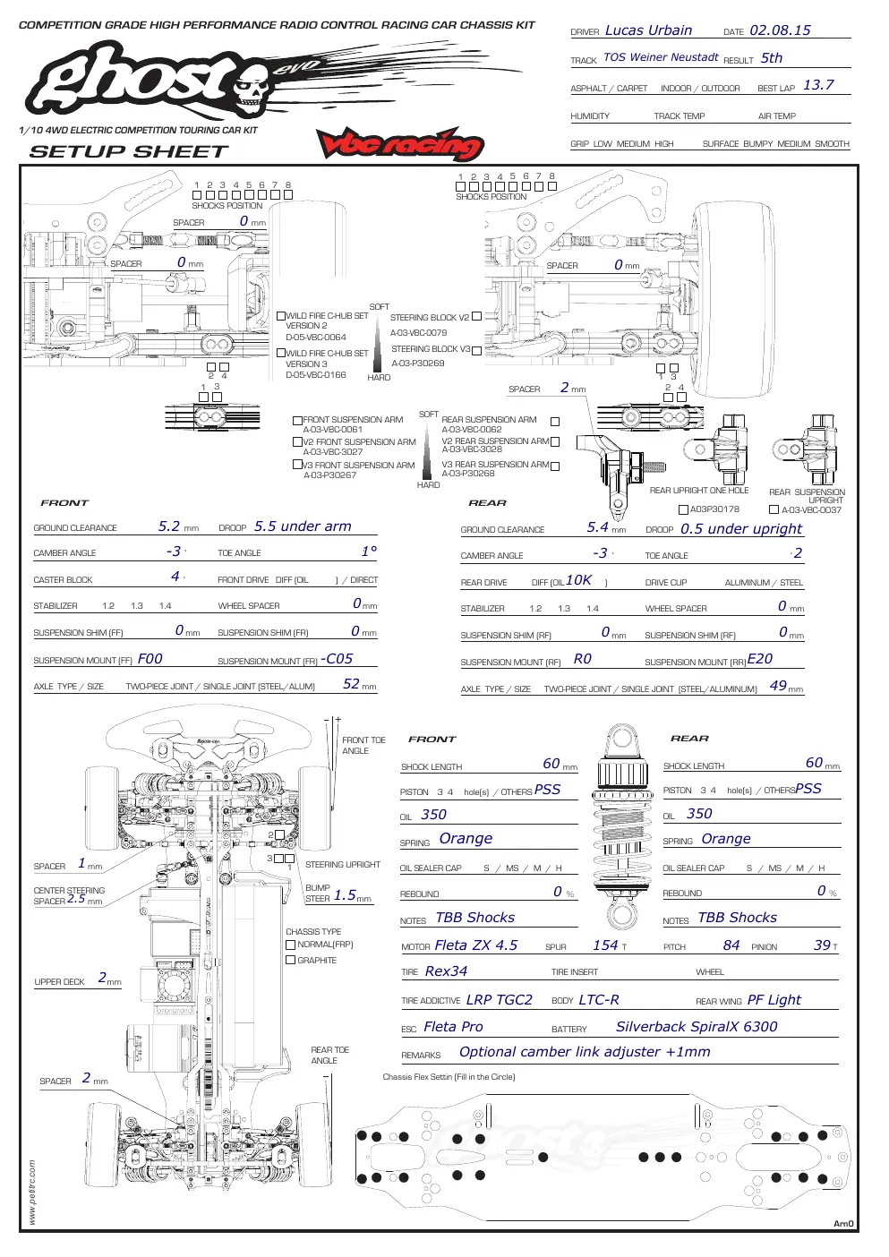 Setup Sheet