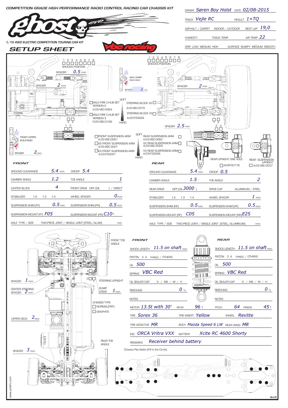 Setup Sheet