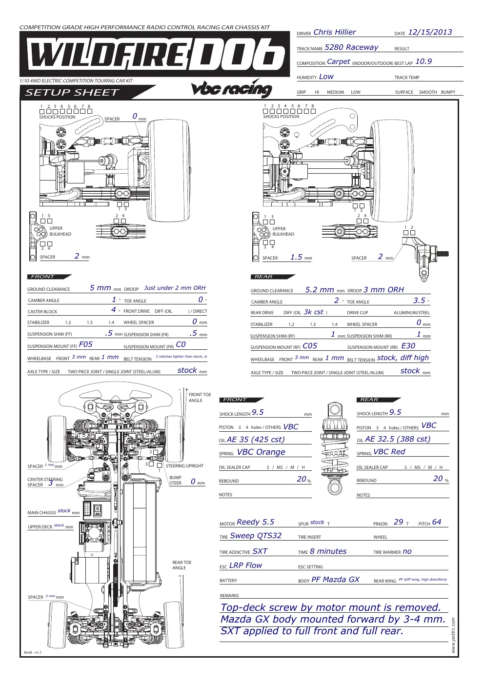 Setup Sheet