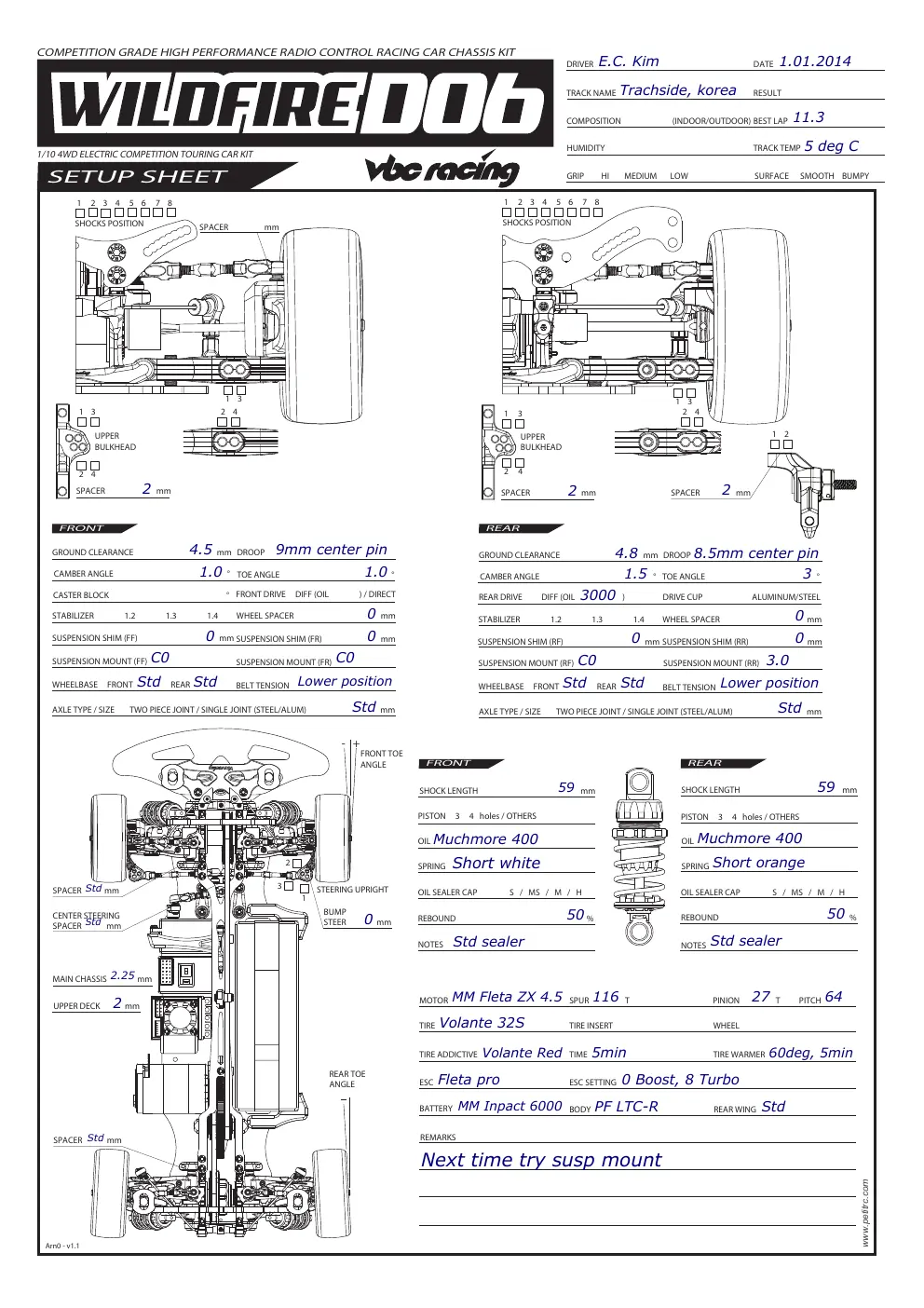 Setup Sheet