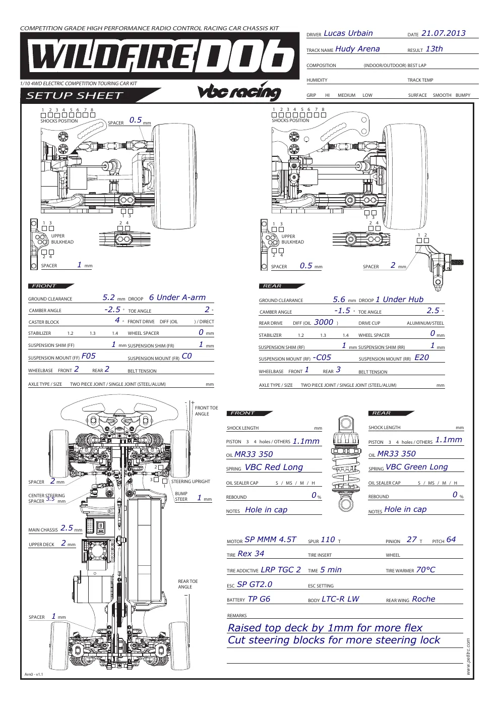 Setup Sheet