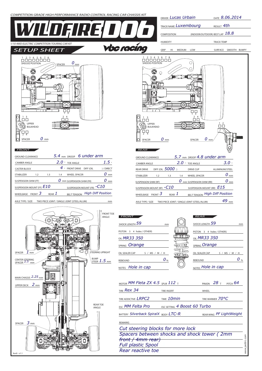 Setup Sheet