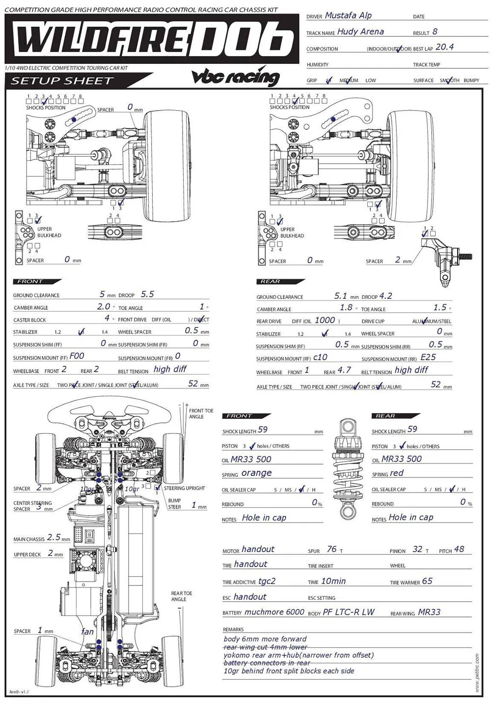 Setup Sheet