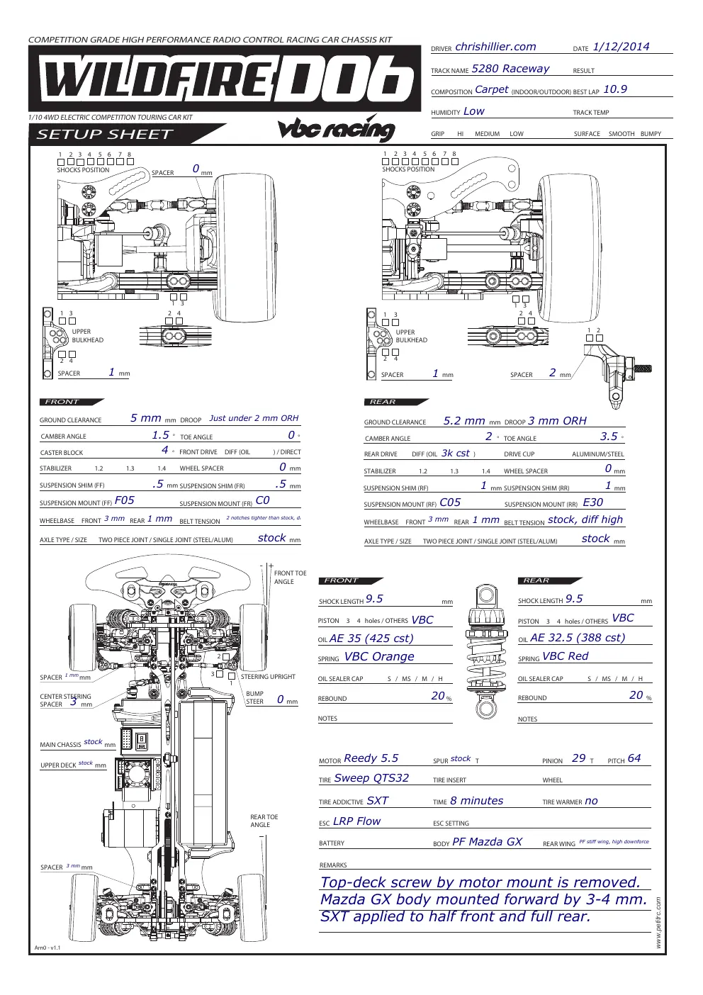 Setup Sheet