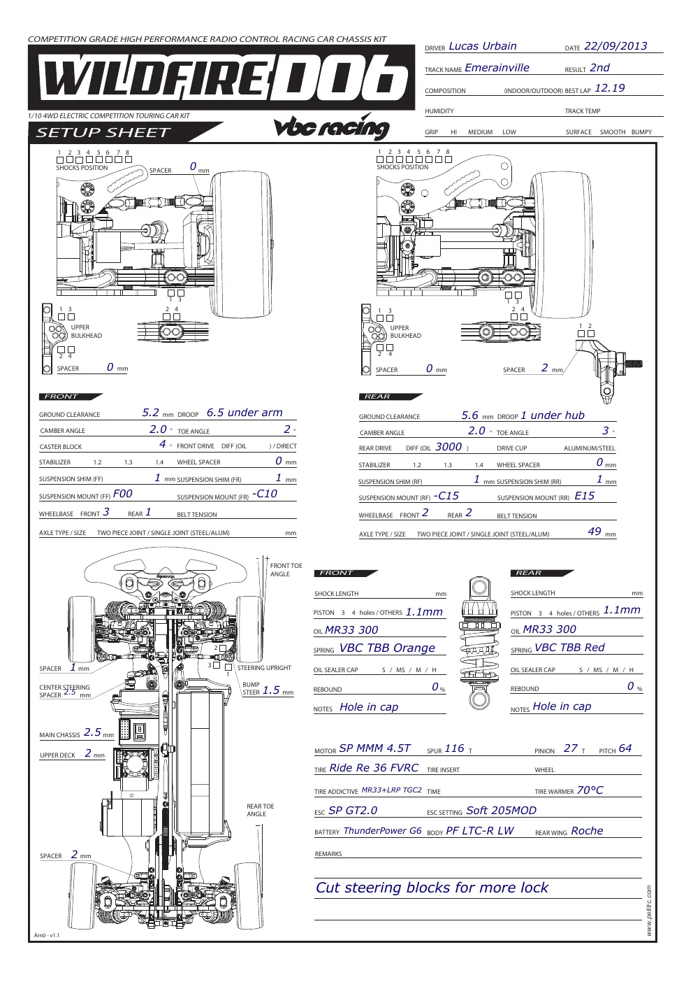 Page 1