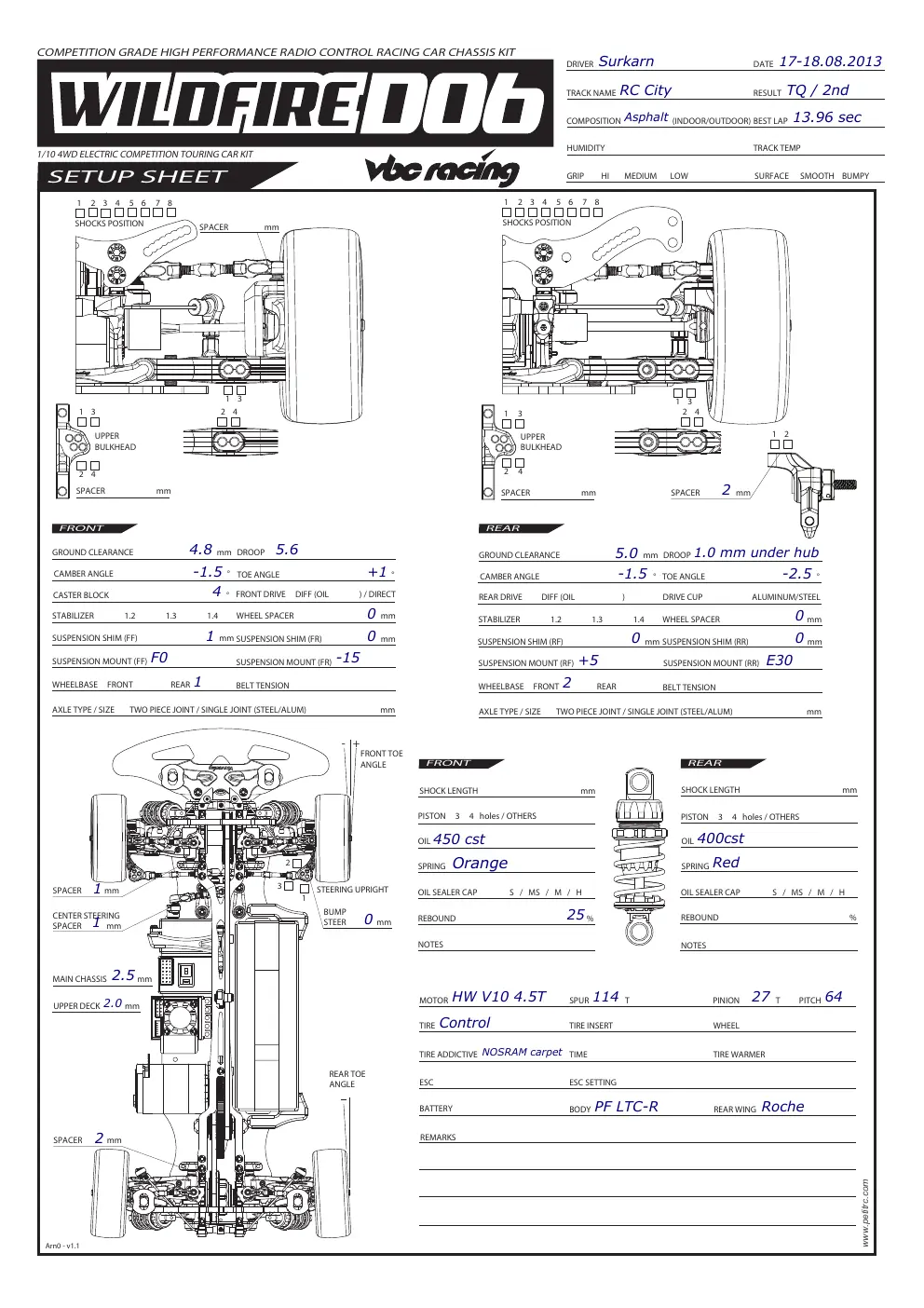 Setup Sheet