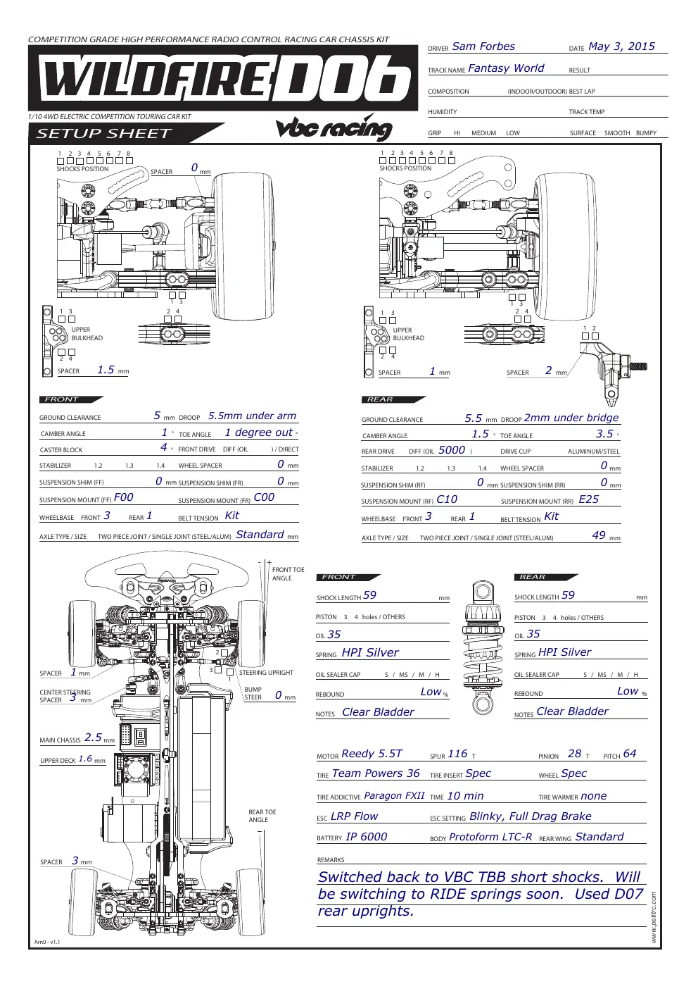 Setup Sheet