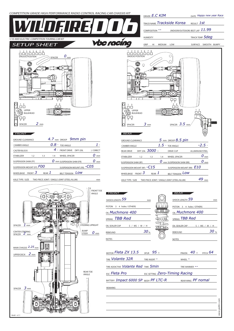 Setup Sheet