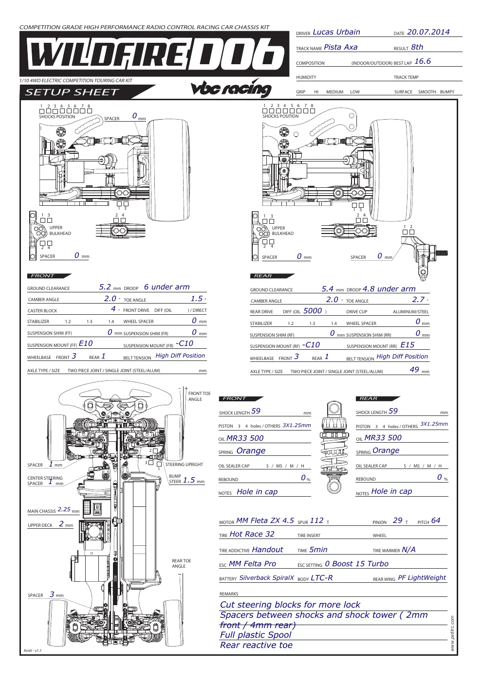 Setup Sheet