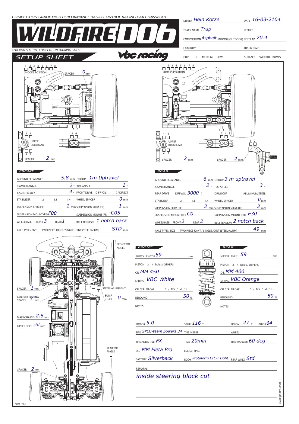 Page 2
