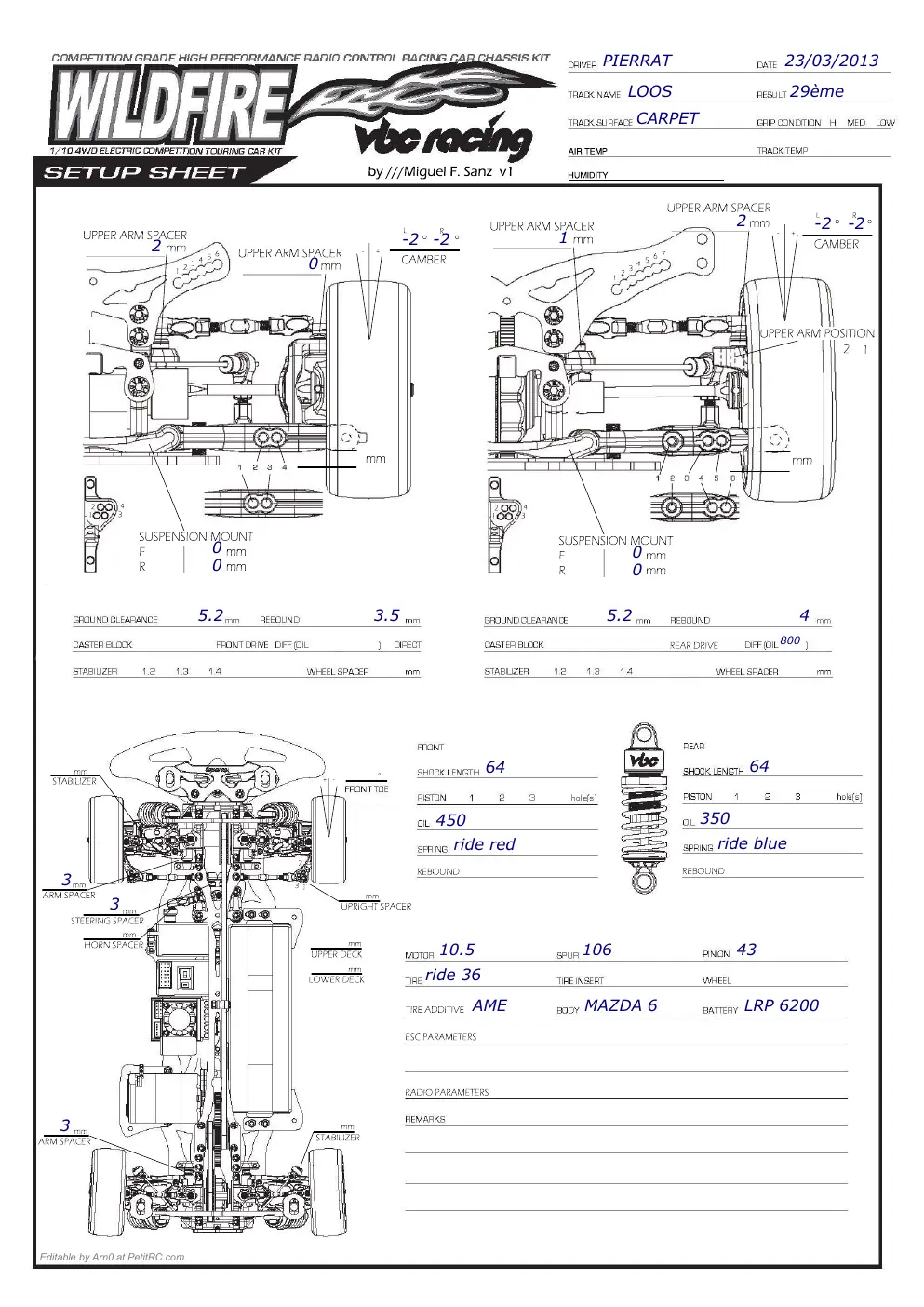 Setup Sheet