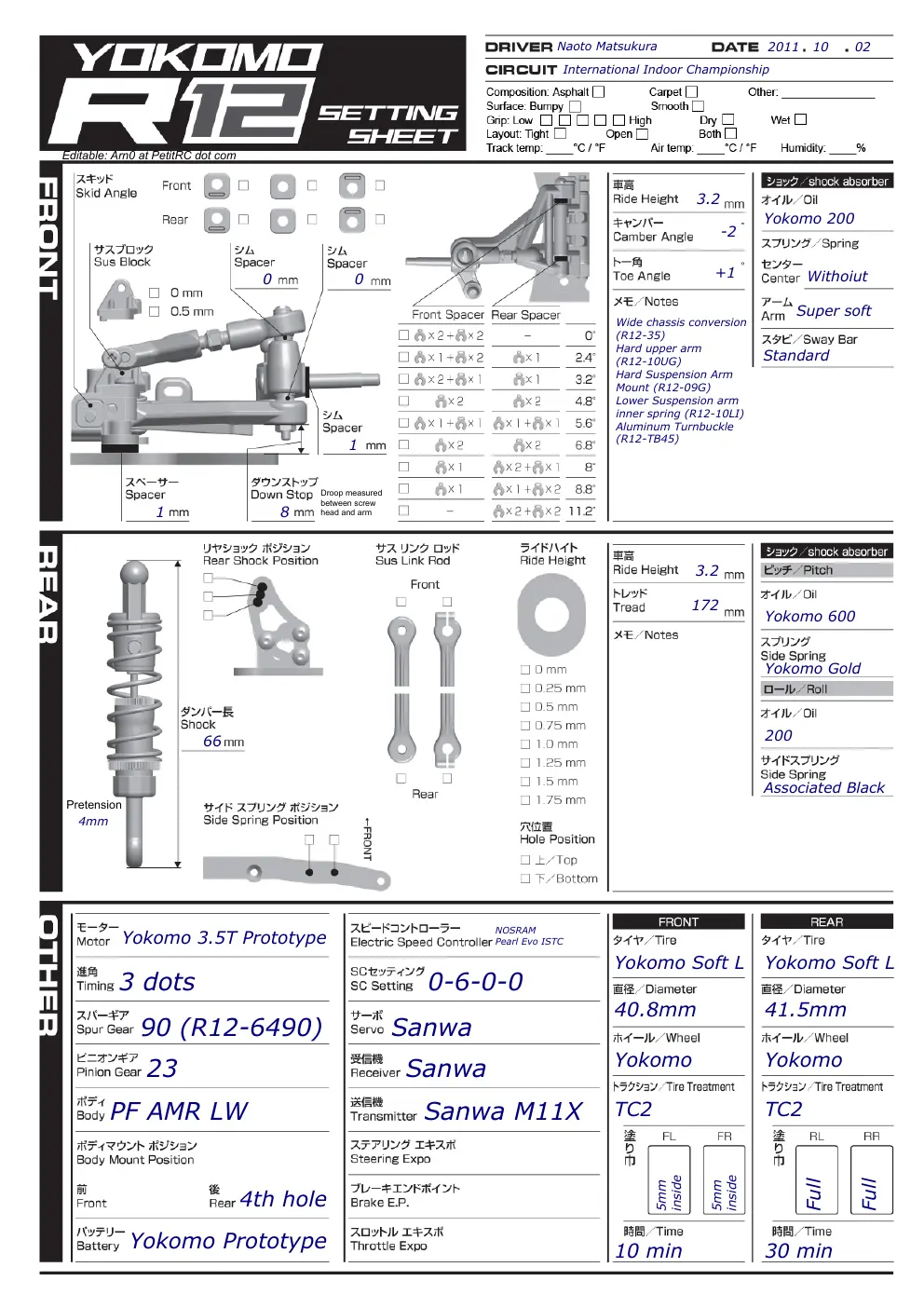 Page 2