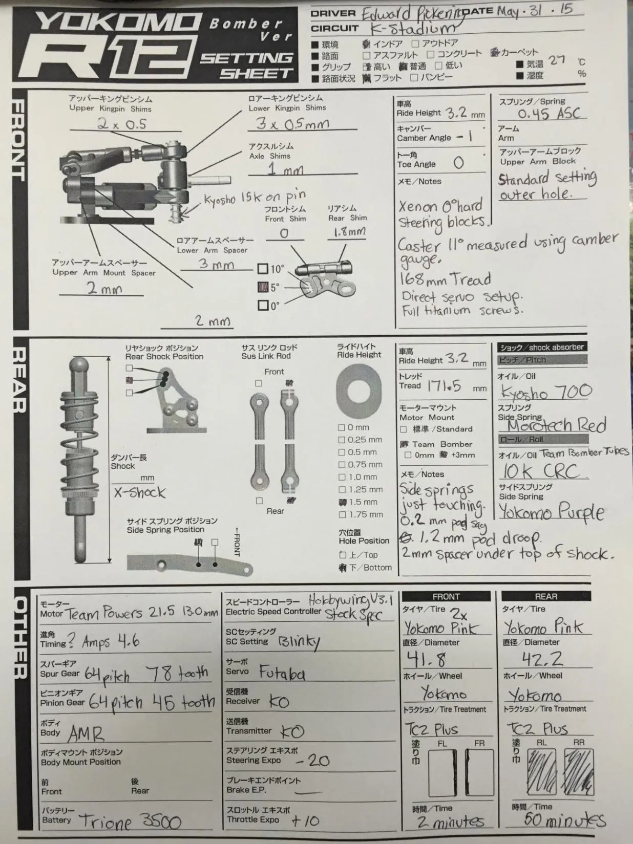 Setup Sheet