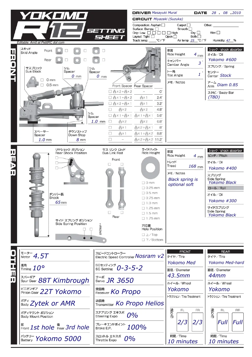 Setup Sheet
