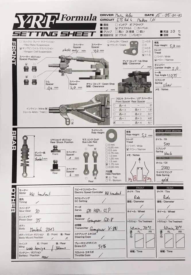Setup Sheet