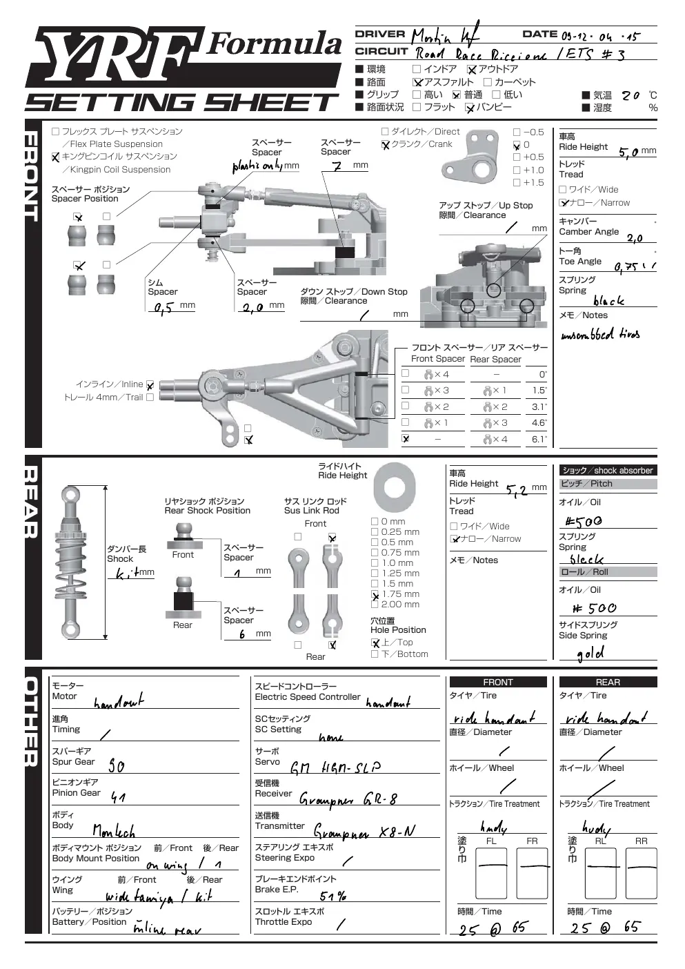 Setup Sheet