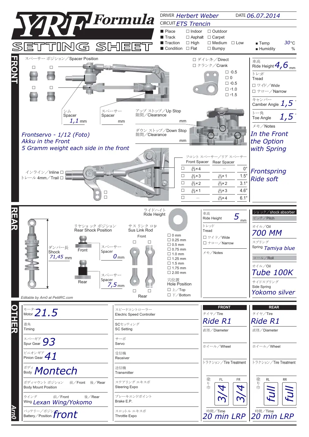 Setup Sheet
