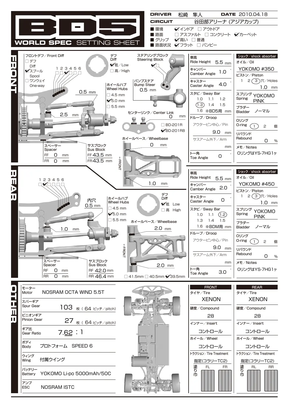 Page 1