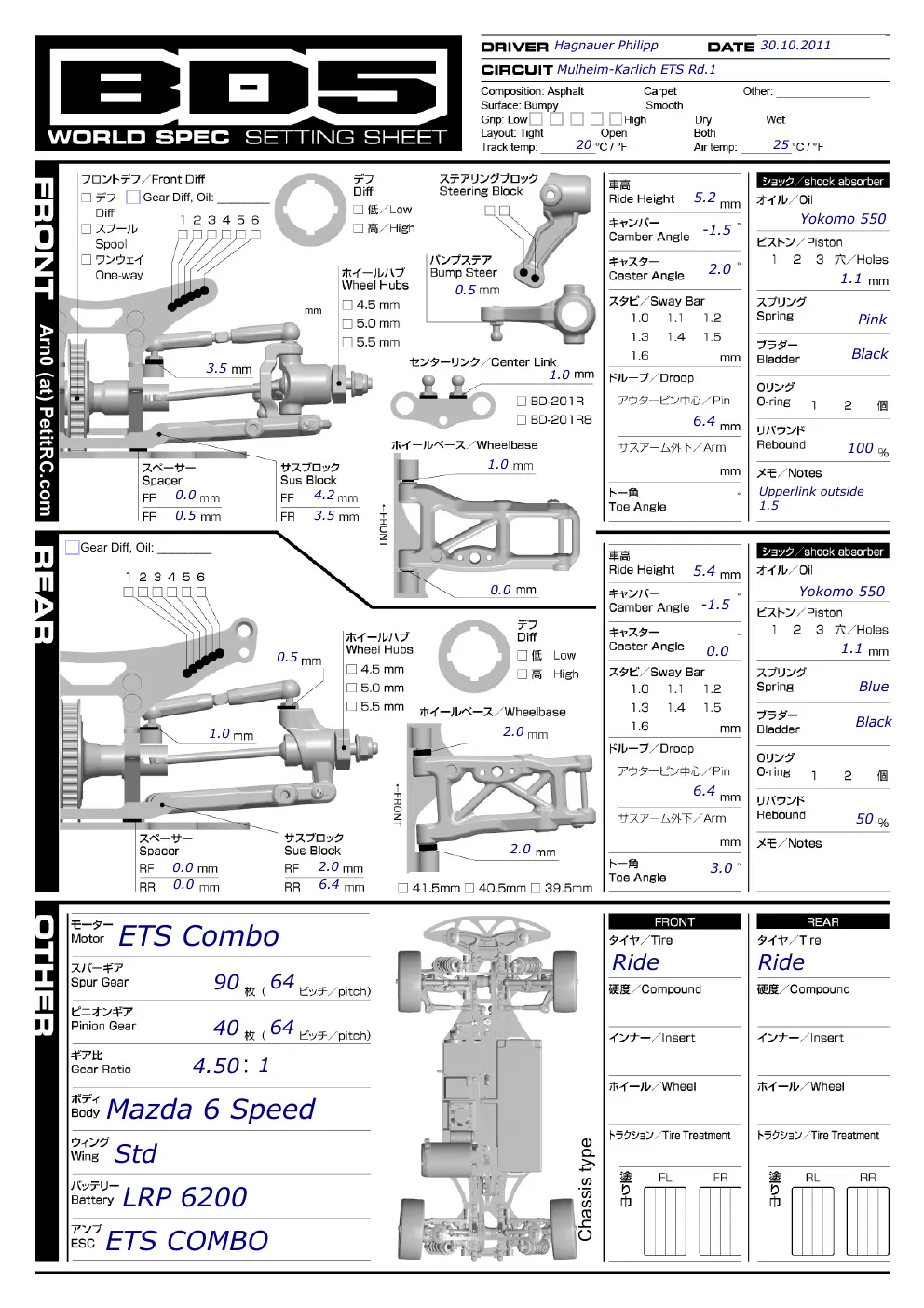 Setup Sheet