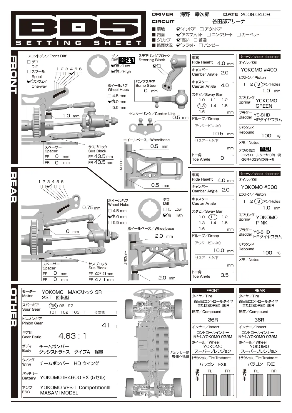 Setup Sheet
