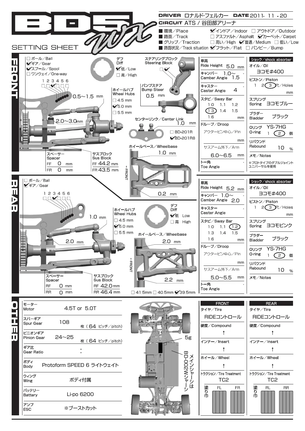 Setup Sheet