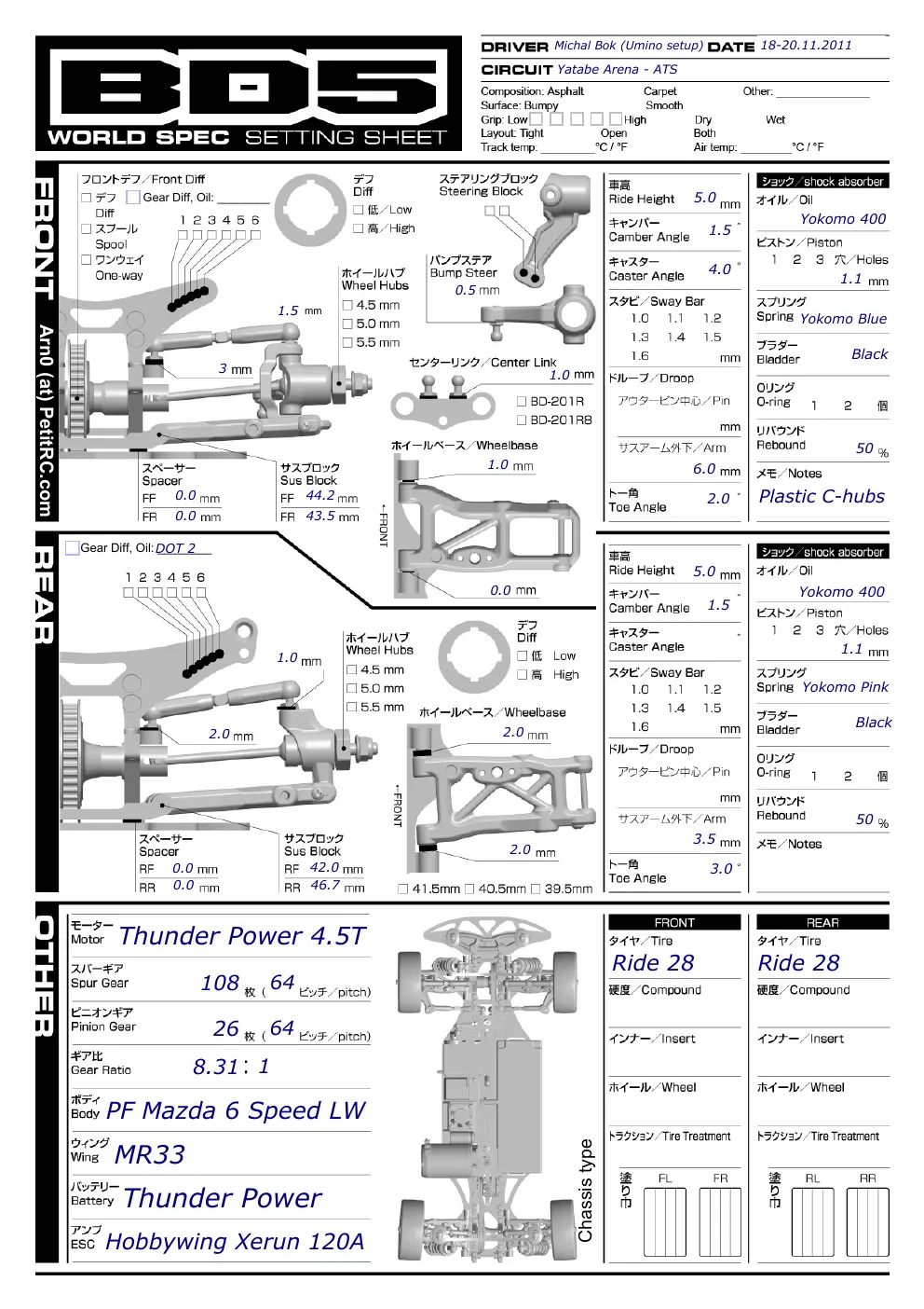 Setup Sheet