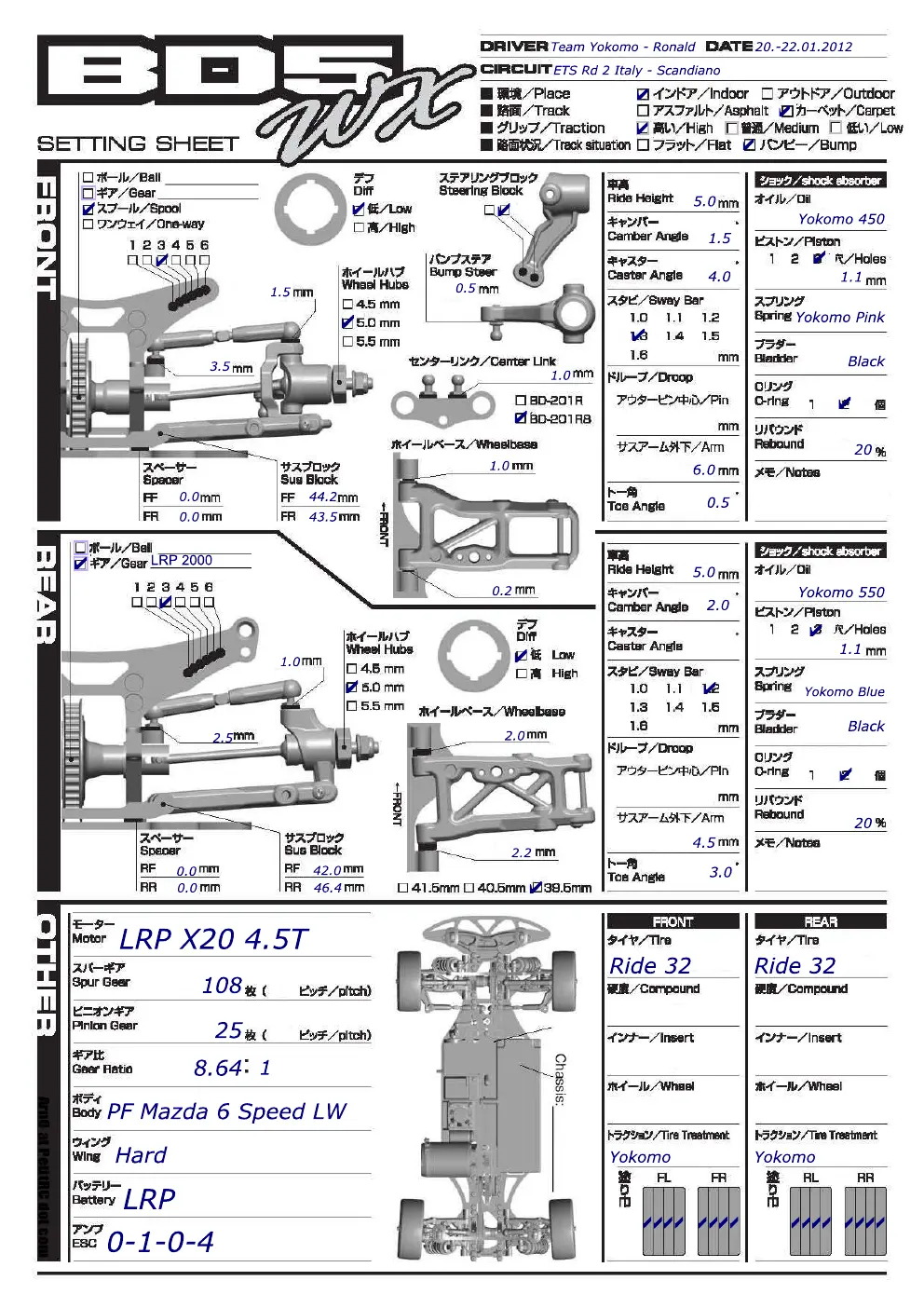 Setup Sheet