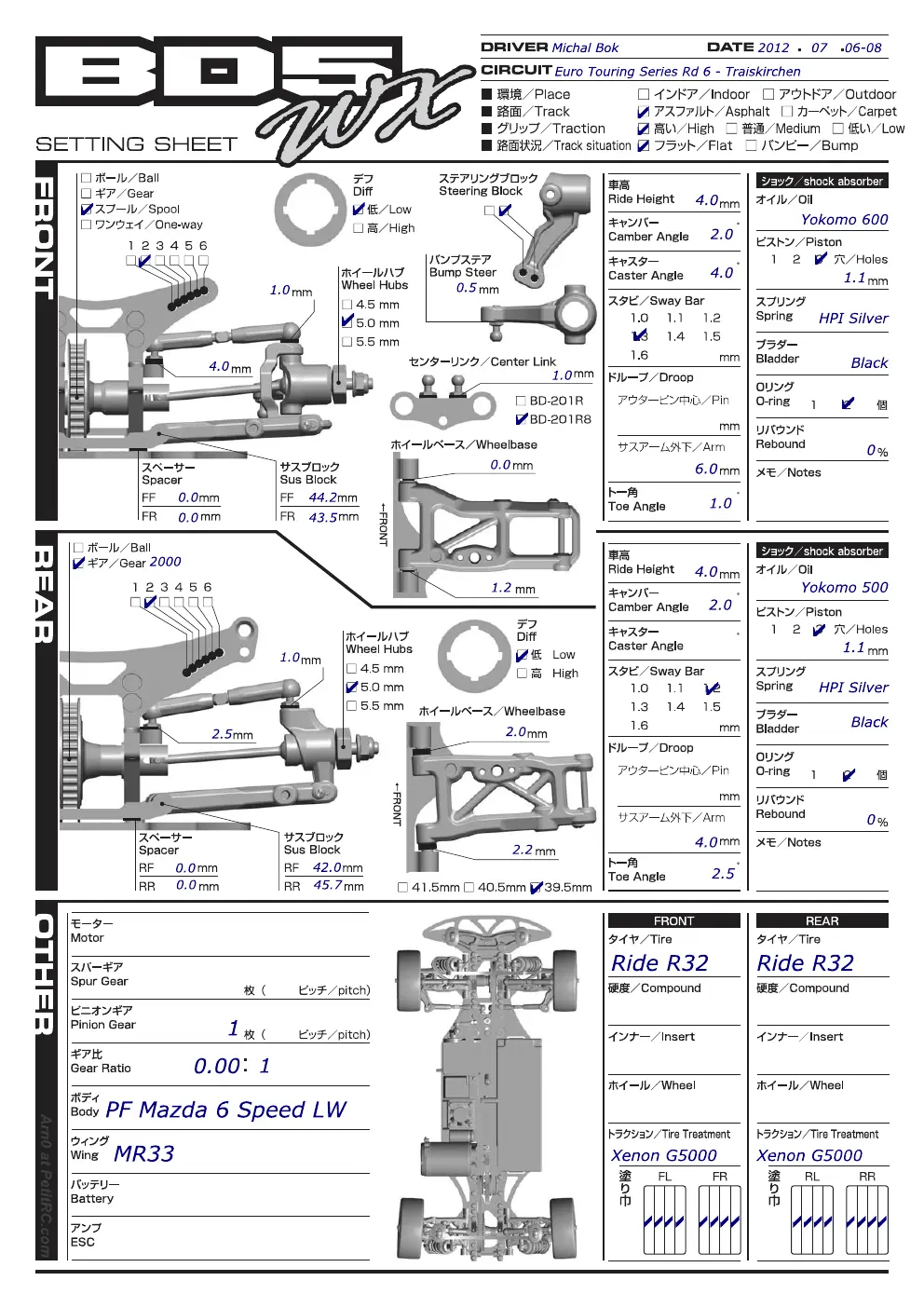 Setup Sheet