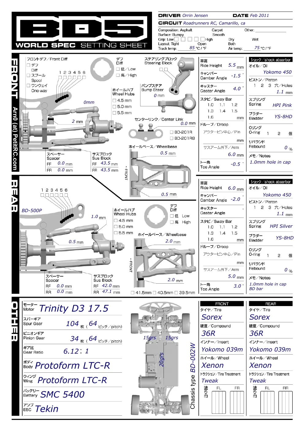 Page 1