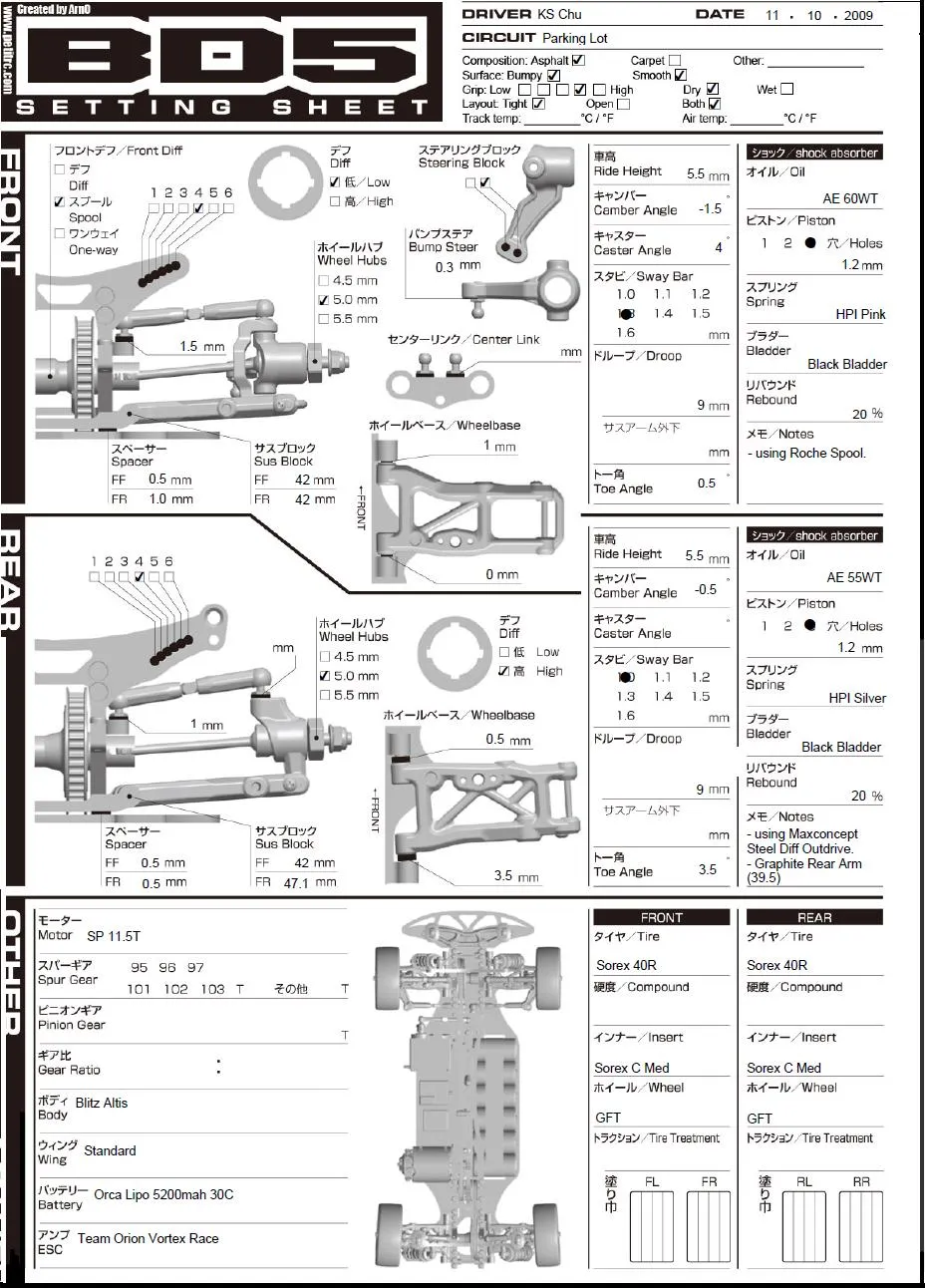 Setup Sheet