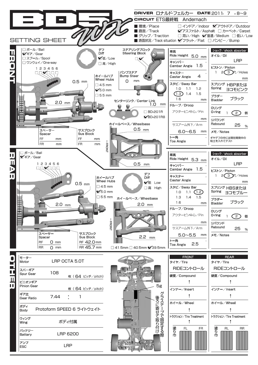 Setup Sheet