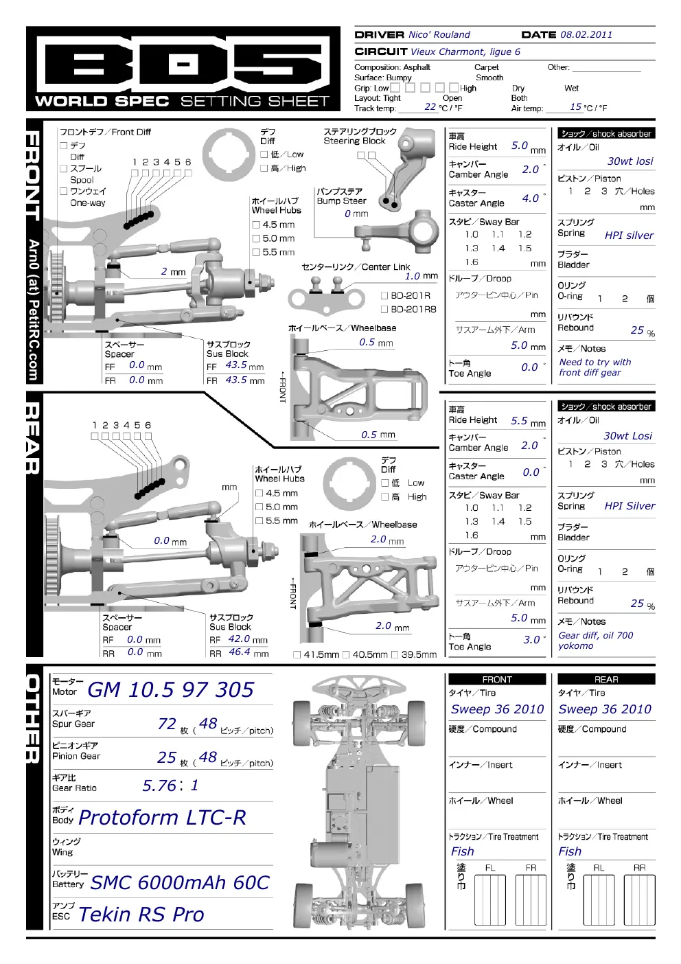 Page 1