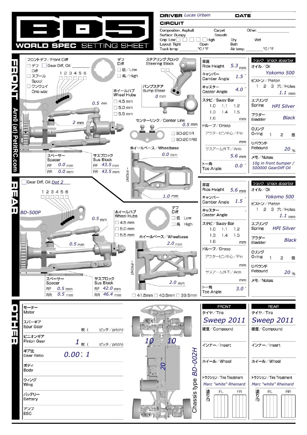 Page 1