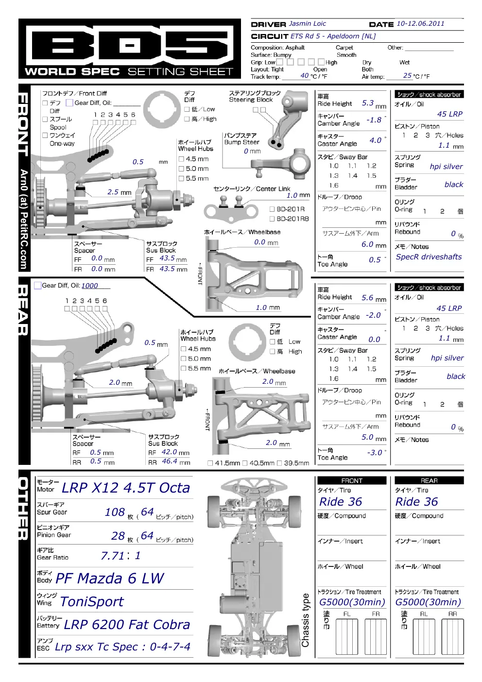 Setup Sheet