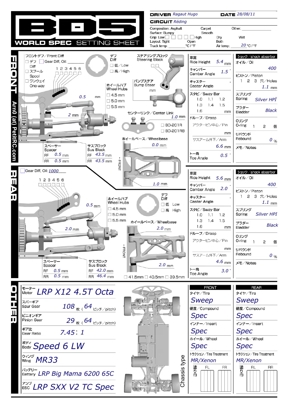 Setup Sheet