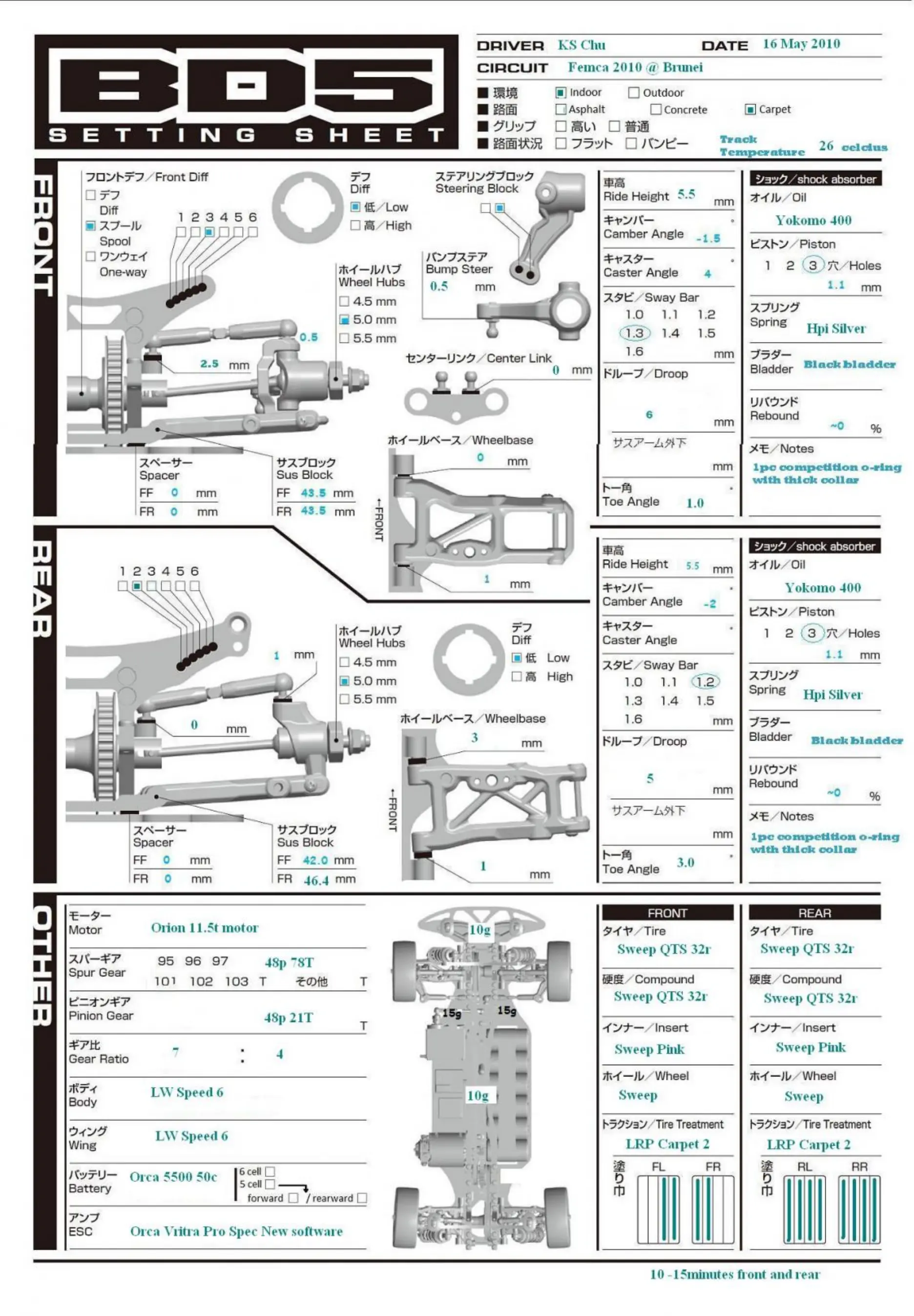 Setup Sheet