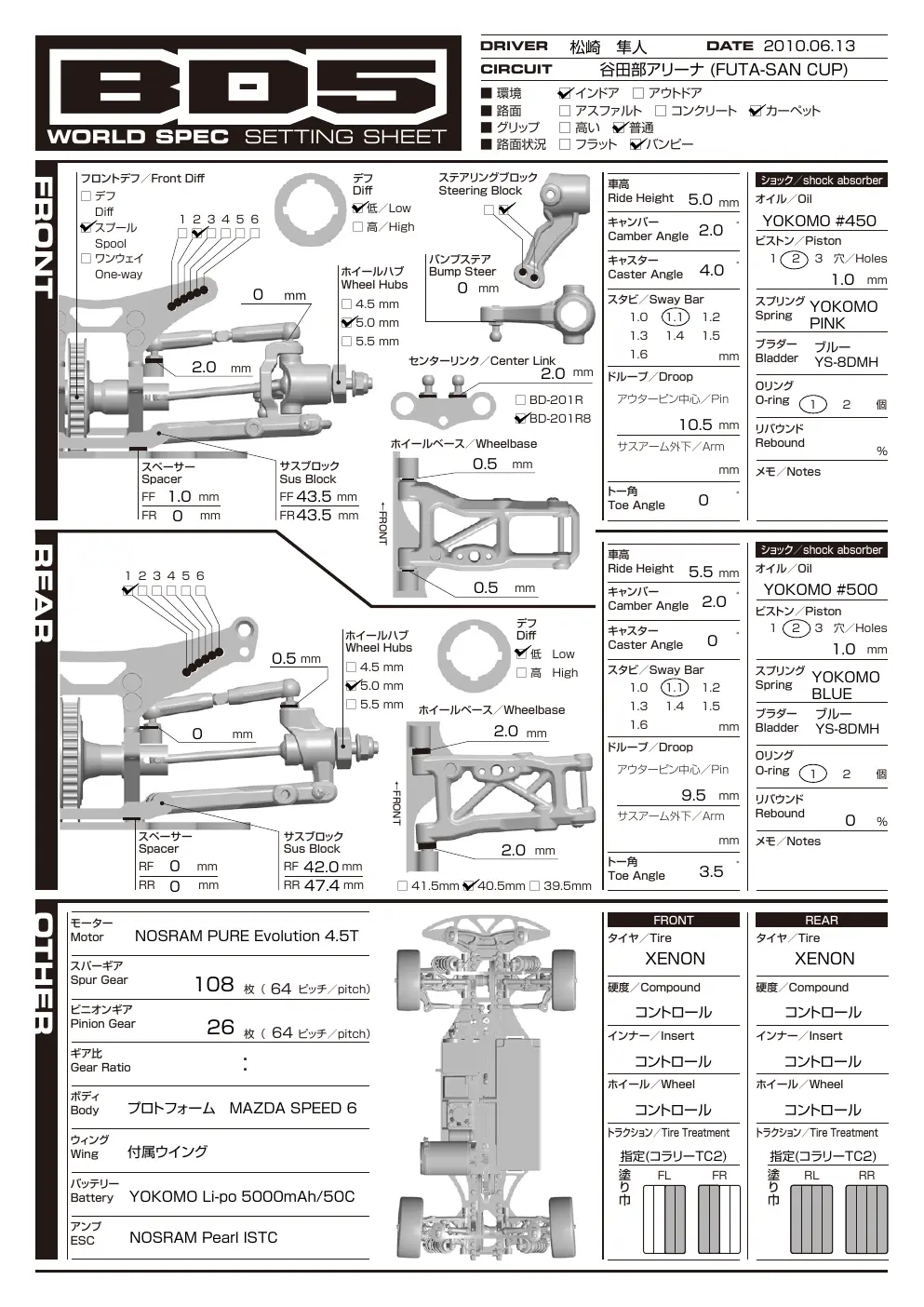 Page 2