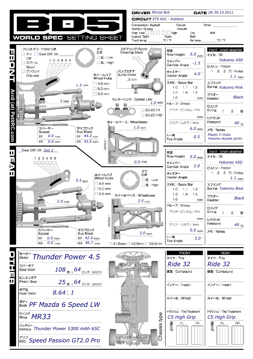 Page 1