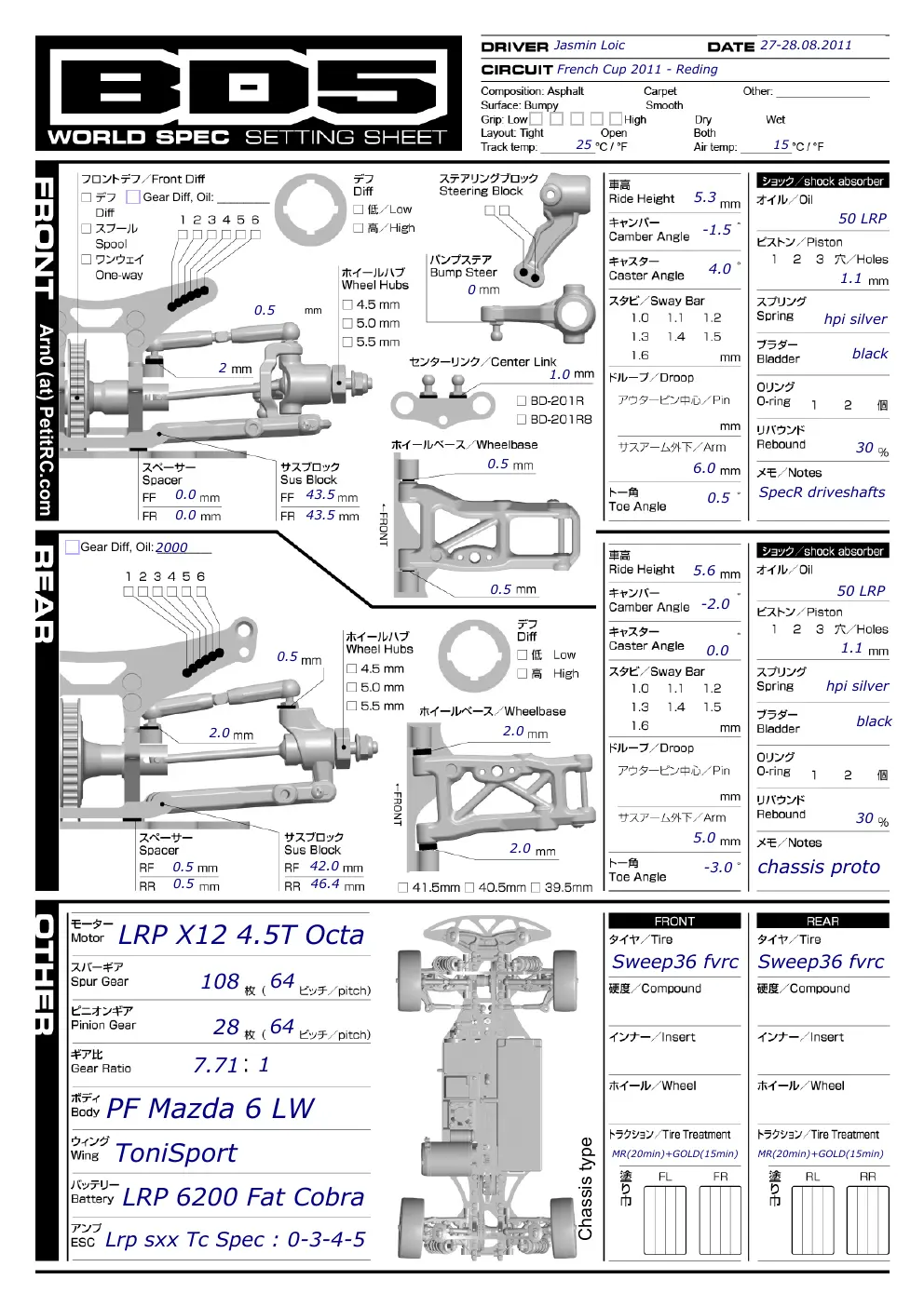 Setup Sheet