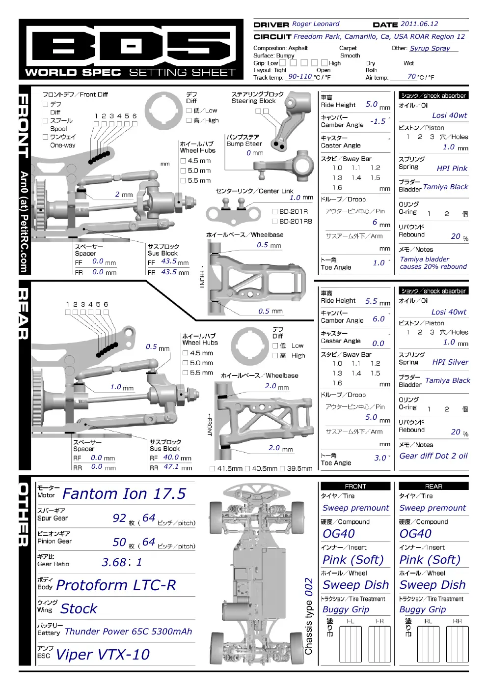 Page 1