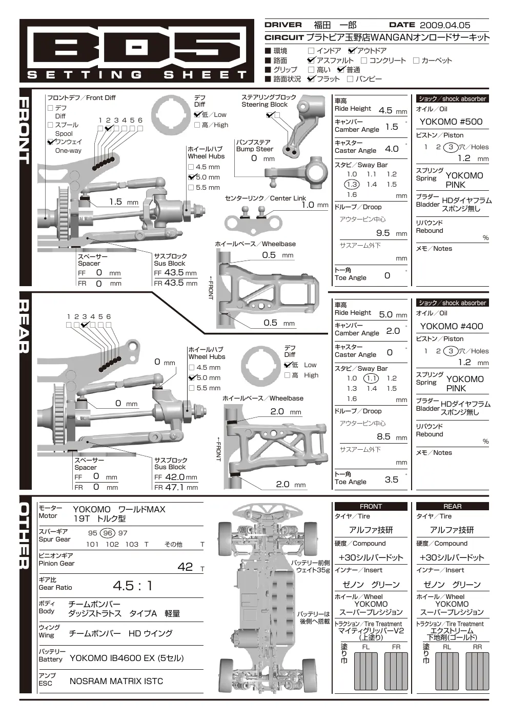 Page 1