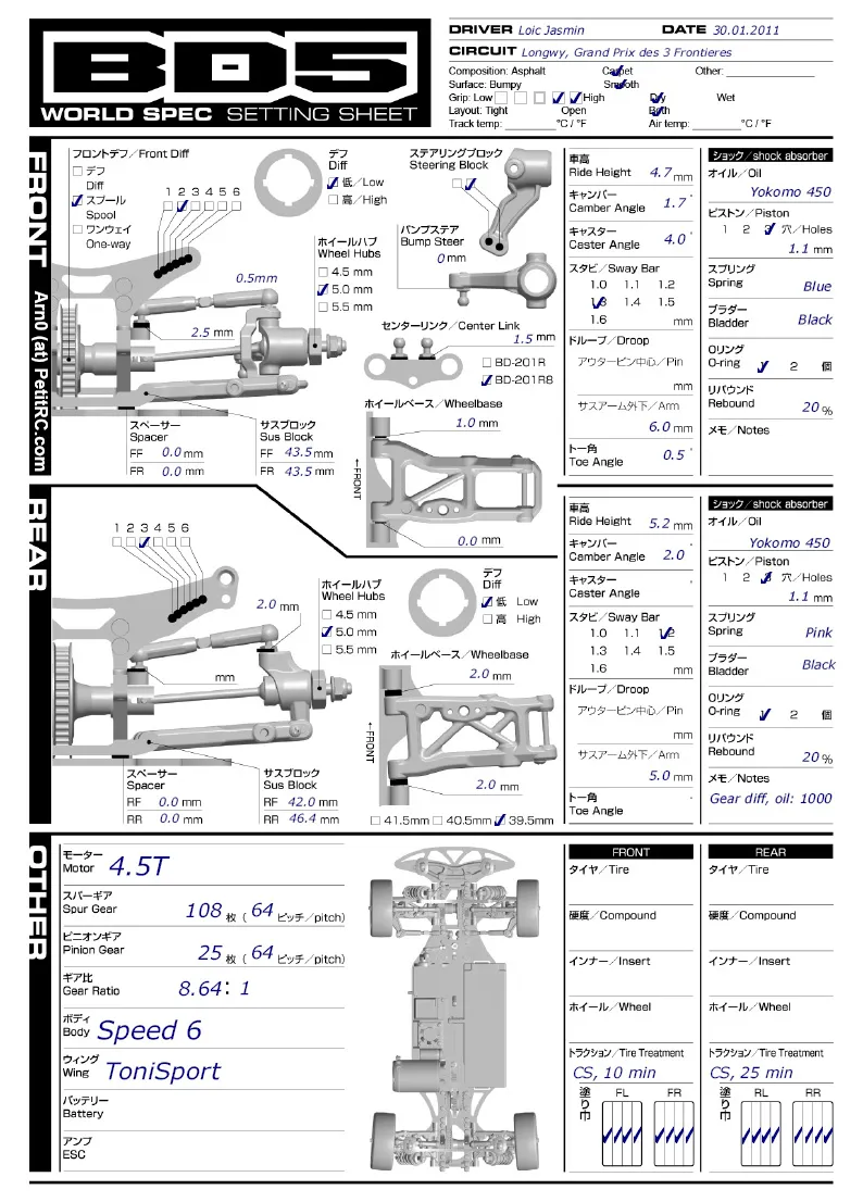 Setup Sheet