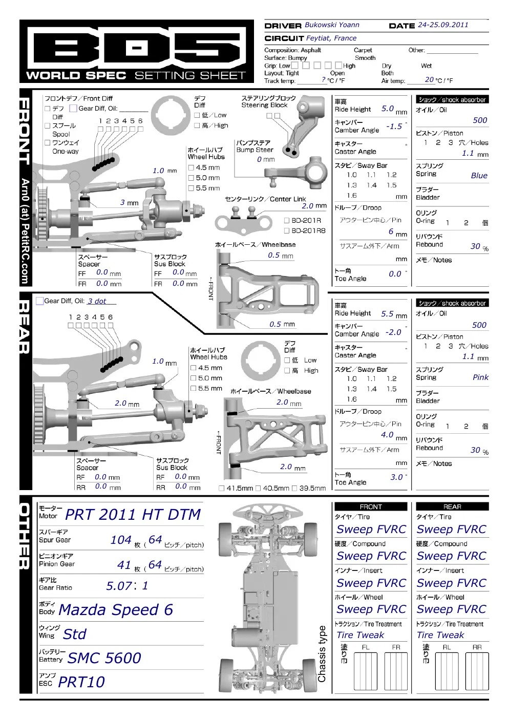 Setup Sheet
